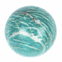 Boule-Amazonite-article